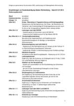 Rundschreiben 13-2015