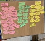 Pinwand mit Ergebnissen von Workshops