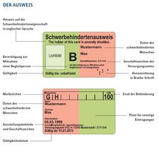 Foto Schwerbehindertenausweis. Zum Vergrößern anklicken.