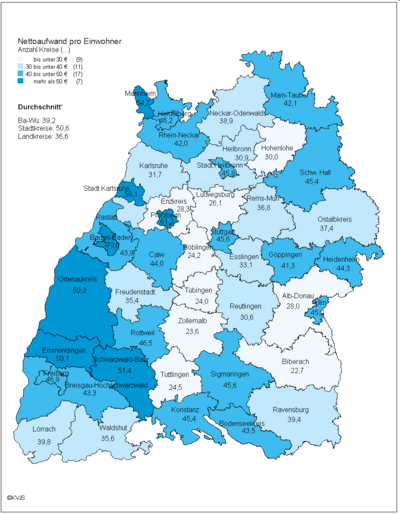 Nettoaufwand pro Einwohner