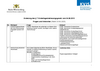 Änderung des § 7 Kindertagesbetreuungsgesetz vom 04.06.2013, Fragen und Antworten (Stand 23.06.2025)